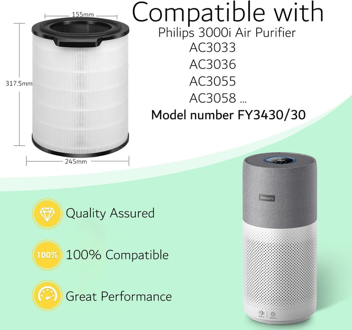 FY3430/30 Ersatz HEPA Filter Kompatibel mit Philips Luftreiniger 3000i Serie AC3033 AC3036 AC3055 un
