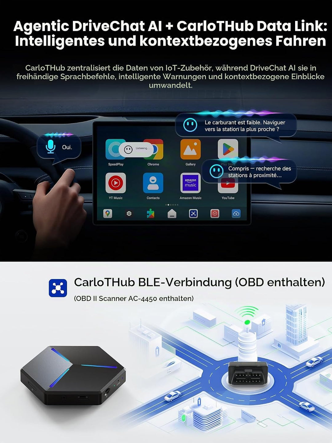 AI Box 8G+128G Android 13 Wireless CarPlay/Android Auto Adapter, HDMI, 4G LTE. Set mit AC-HD21F 1080