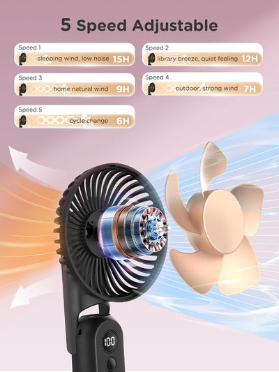 HandHeld Fan, 5000 Batterie Power Bank mit Exquisite Geschenkbox, 3 IN 1 Handventilator Taschenlampe