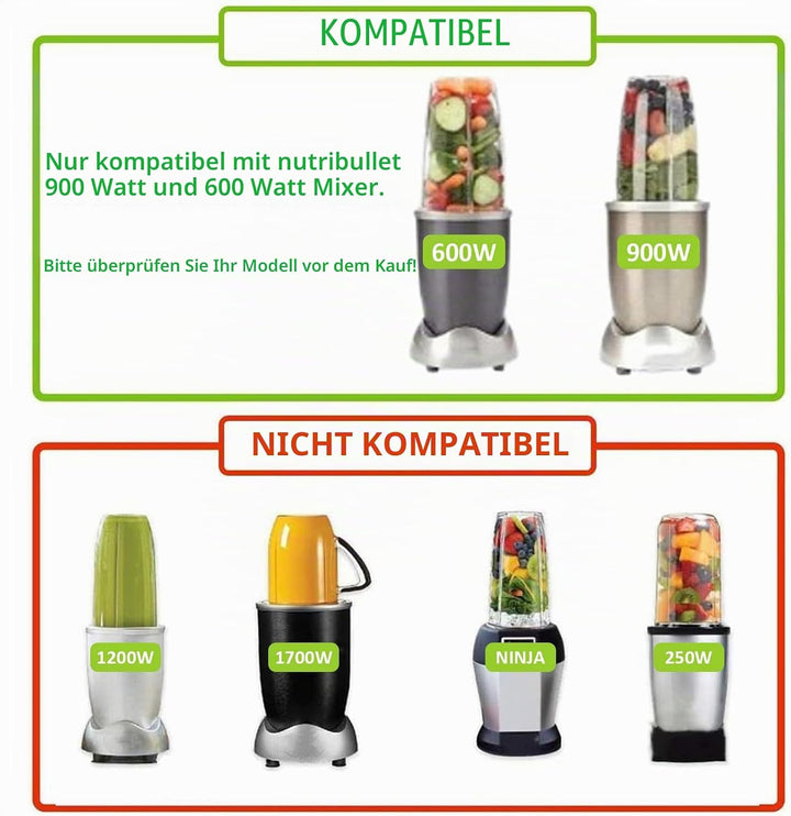 2-Pack 32 oz Ersatzbecher für Nutribullet 600W & 900W, Kompatibel mit NutriBullet Extractor Klingen