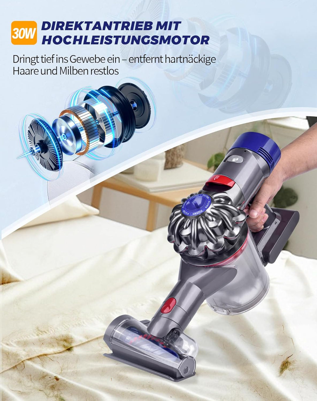 Mini Haardüse Elektrobürste für Dyson V15 V11 V10 V8 V7, Ersatzbürste mit Anti-Tangle Funktion für M