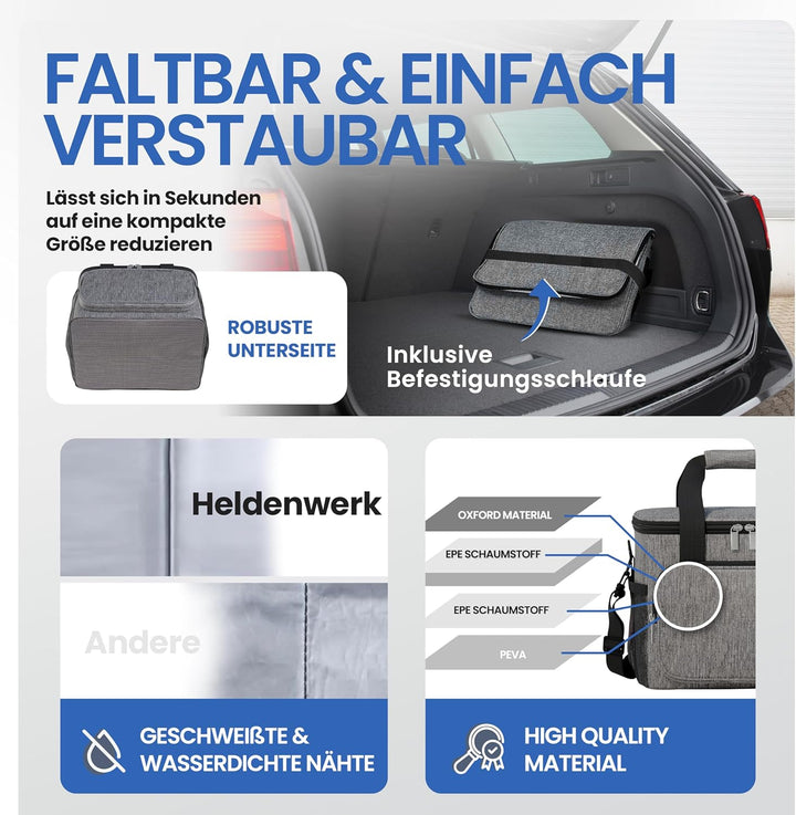 HELDENWERK Kühltasche für Essen &amp; Getränke - Isolierte Thermotasche auslaufsicher &amp; wasserdicht - Fr