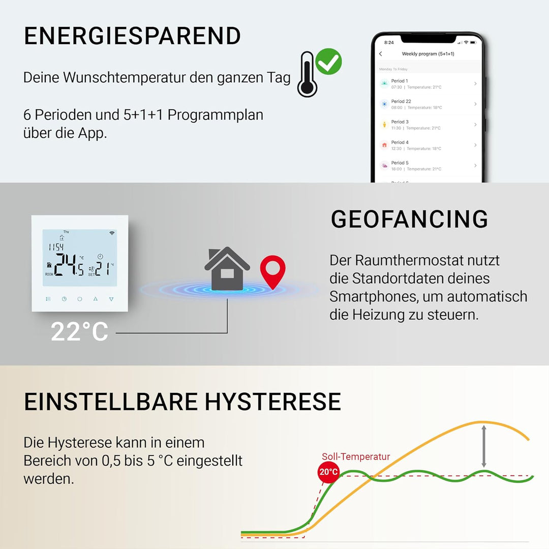Elektrobock PT740W-EI Raumthermostat mit WiFi | Smartes Thermostat für Fussbodenheizung & Elektrohei