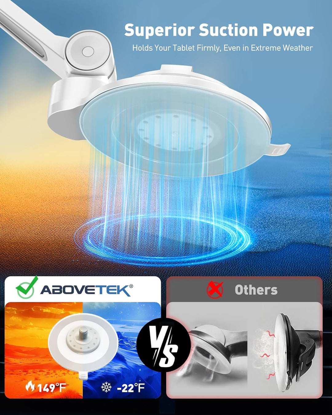 AboveTEK Tablet & Handy Ständer mit Saugnapf – Faltbare 360° Halterung Auto für iPad/Smartphones (4–