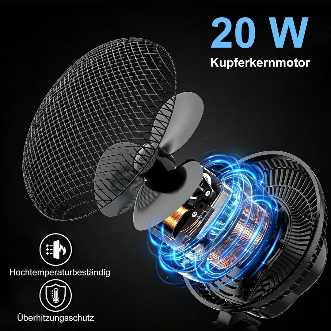 Oszillierender Grow Ventilator mit 2 Stufen, Clip Lüfter 20W | Stabiler Metallschutzgitter, Hitzebes