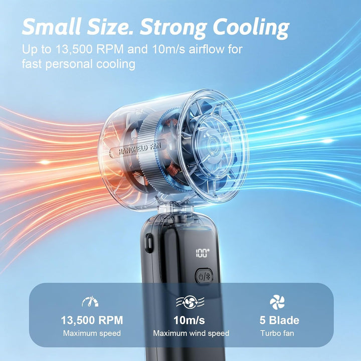 Handventilator Akku Aufladbar 3-in-1,5000mAh Mini Ventilator mit 100 Geschwindigkeiten,12H Laufzeit,