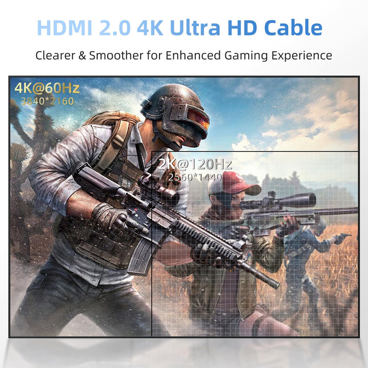 Diyanisly 4K HDMI Kabel 20M, 18Gbps Hohe Geschwindigkeit Geflochtenes HDMI 2.0 Kabel, Unterstützt 4K