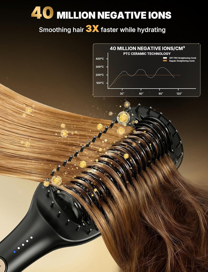 Glättbürste Breit Glätteisen Breit Extra 51mm, Glättungsbürste & Haarglätter Professioneller 2 in 1,