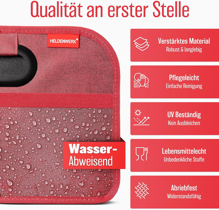 HELDENWERK Kofferraumtasche faltbar mit Anti-Rutsch-Klett - Kofferraum-Organizer, Auto Faltbox, Eink