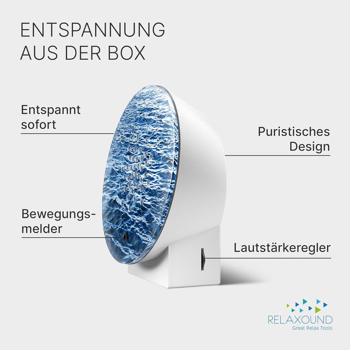 Oceanbox Wave, Blau/Weiss, Einheitsgrösse Turquoise, Turquoise