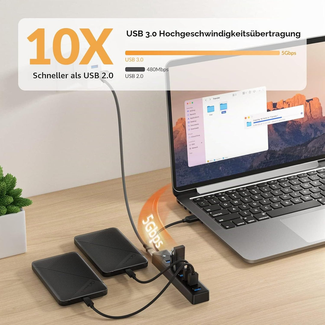 GiGimundo PG7U USB Hub 3.0, 7-Port USB Verteiler, 15CM Kurz Kabel mit 5V/3A Stromeingang, Mehrfach U