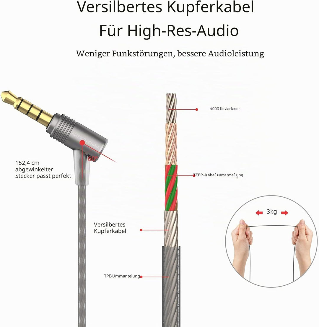 SoundMAGIC E11C Kabelgebundene Kopfhörer mit Mikrofon, HiFi-Stereo-Ohrhörer, geräuschisolierende In-