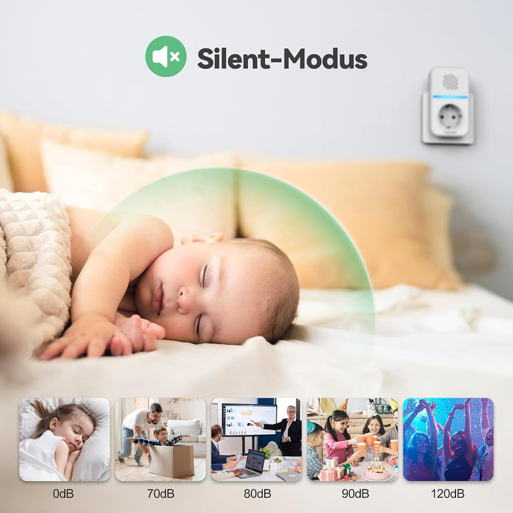 TECKNET IP65 Funkklingel Batterielosel IP65 400M mit 3 EU-Steckdosen 6 USB | 60 Melodien, 5 Lautstär