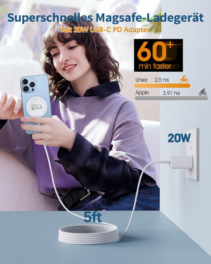 Mag-Safe Ladegerät iPhone mit 20W Schnelles Adapter, Wireless Charger induktive ladestation für iPho