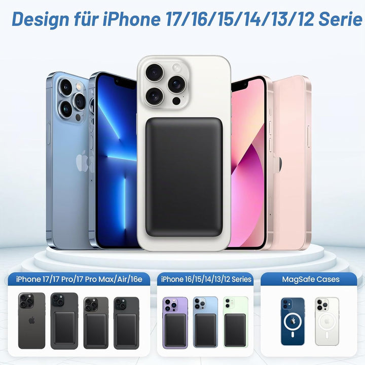 Magnetische Powerbank 10800mAh, PD 20W Schnellladung Wireless Power Bank mit USB-C Eingänge & Ausgan