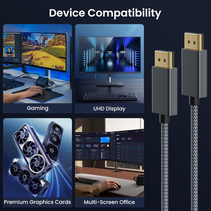 Itramax 8K 60Hz DisplayPort-Kabel 4.5M 2Stück,DP 1.4-Male Ultra-High-Speed-Kabel für Laptop/PC/TV/Ga
