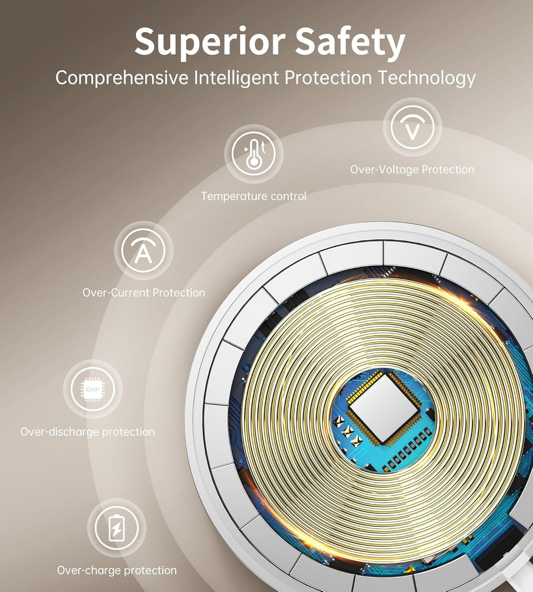 Mag Safe Ladegerät iPhone mit 20W USB-C Adapter, Wireless Charger induktive ladestation für iPhone 1