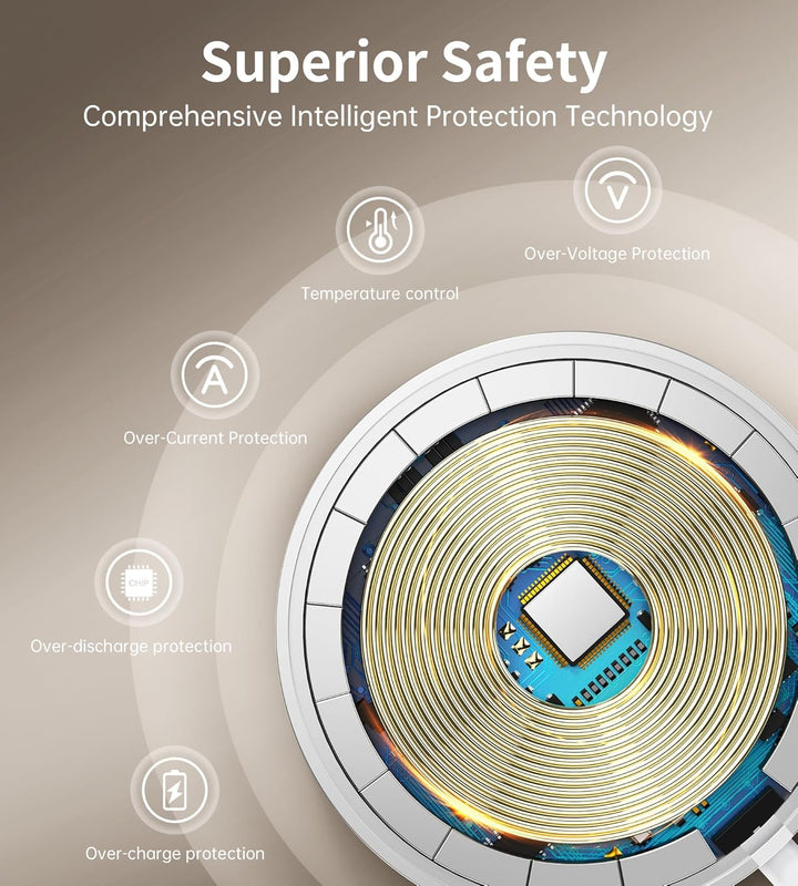 Mag Safe Ladegerät iPhone mit 20W USB-C Adapter, Wireless Charger induktive ladestation für iPhone 1