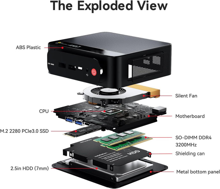 Beelink Mini PC AMD Ryzen 7 5850U(8C/16T,bis zu 4.4 GHz), SER5 Pro Mini Computer 32GB DDR4 1TB M.2 2