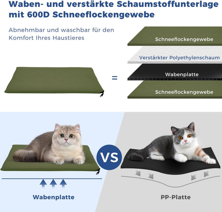 apollo walker HundeRucksack und KatzenRucksack für Kleine Haustiere(Belastbarkeit 2-15kg) - Gepolste