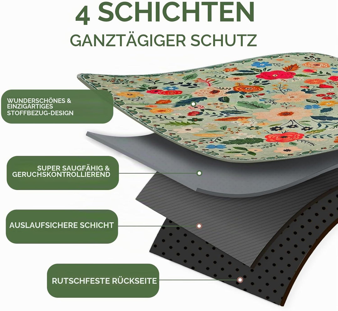 Waschbare Urinierunterlagen für Hunde,2 Stück,wiederverwendbare Welpen-Trainingsunterlagen,102x66cm,