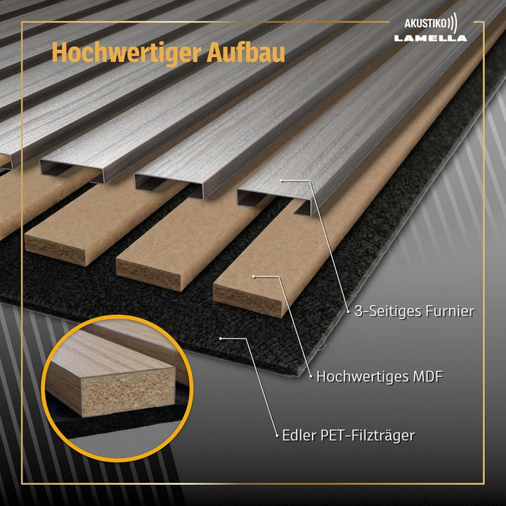 Akustiko Lamella Akustikpaneele 4 Stück 280x60cm - flexible Filz MDF Wandpaneele fugenlos - überlapp
