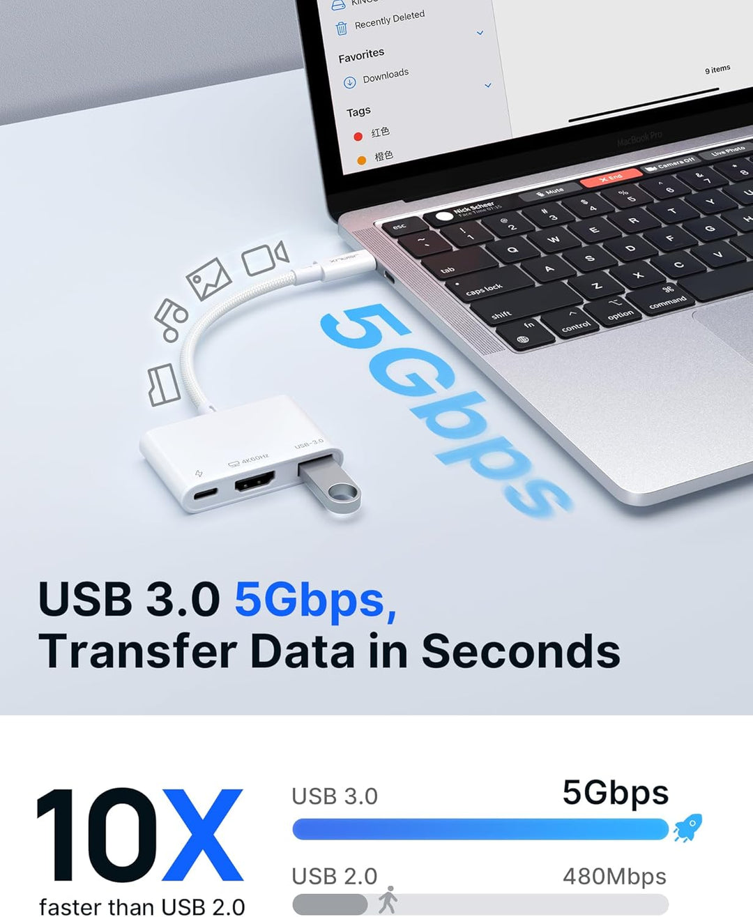 JSAUX USB C auf HDMI Adapter, Digital AV Multiport Hub mit 4K@60Hz, USB A 3.0, 100W PD Kompatibel mi