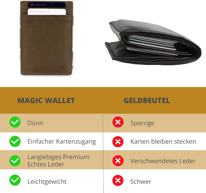 GARZINI Magic Wallet, RFID Geldbeutel für Herren aus echtem Leder mit Platz für 10 Karten, Mini Geld