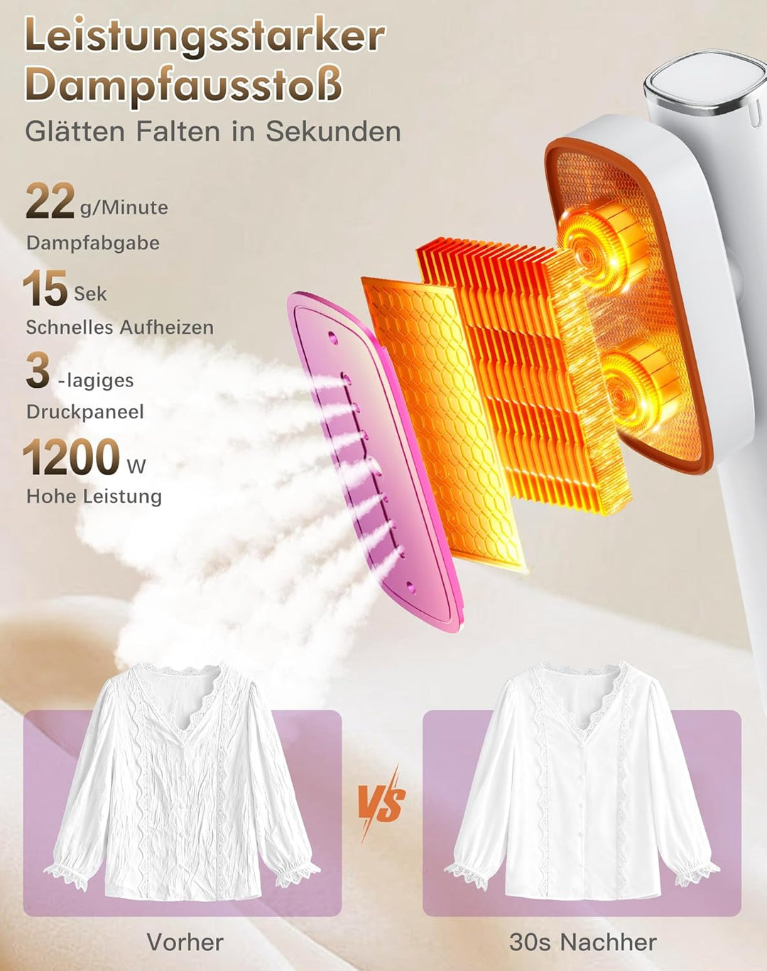 Dampfglätter, 2-IN-1 Reisedampfglätter, 15s schnelles Aufheizen, 220–240V EU Spannung, 1200W Steamer