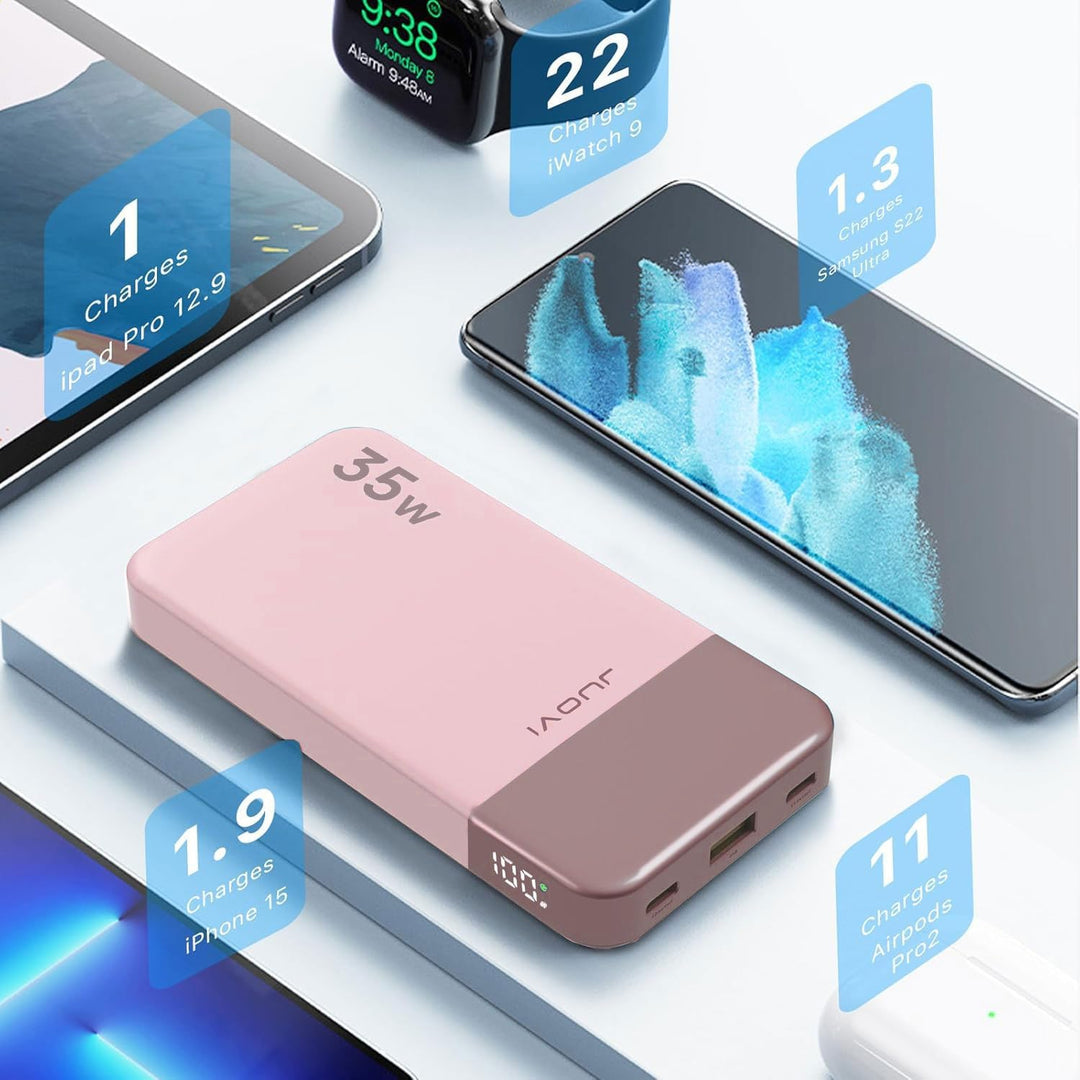 JUOVI Power Bank 10000mAh, 35W Powerbank Schnellaufladung mit 3 Ausgängen und 2 Eingängen, PD3.0 QC