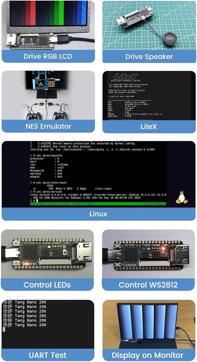 youyeetoo Sipeed Tang Nano 20K FPGA Development Board MCU, with LUT4, HDMI, for RISC-V and Embedded