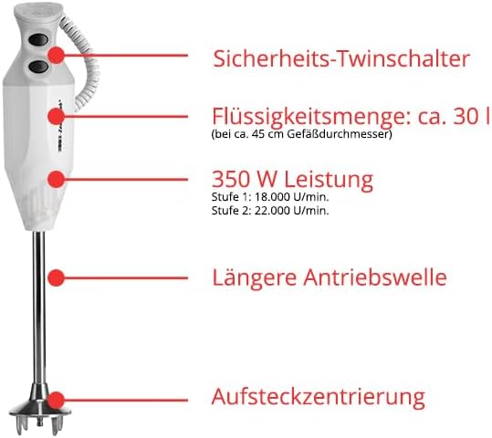 ESGE-Zauberstab P 350 Profi, Stabmixer weiss inklusive Multifunktionsmesser, bis zu 22.000 U/min, 90