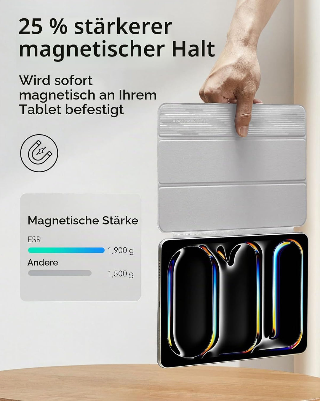 ESR für iPad Pro 13 Zoll Hülle M5/M4 (2025/2024), magnetische Befestigung, dünne Trifold Ständerhüll