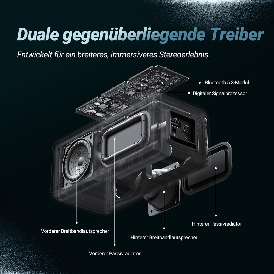 BOGASING M5 Tragbarer Bluetooth Lautsprecher 40W mit sattem Stereo-Klang Blau, Blau