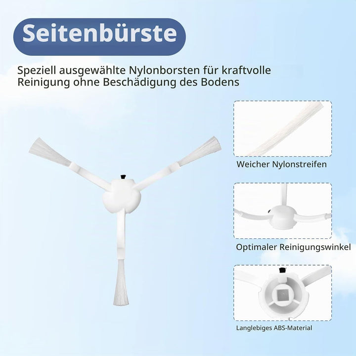 Liveryde Ersatzteile Kompatibel mit Dreame D10 Plus, Z10 Pro, L10 Plus Roboterstaubsauger zubehör, 1