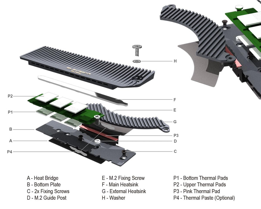 ElecGear PS5 Slim SSD Kühlkörper, Pro-Version der Heatpipe + 2x Aluminium Heatsink Kühler + Wärmebrü