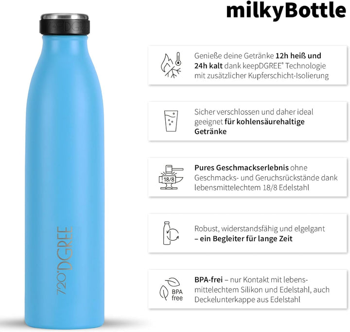 720°DGREE Edelstahl Trinkflasche “milkyBottle” - 750ml - BPA-Frei, Auslaufsicher, Kohlensäure geeign