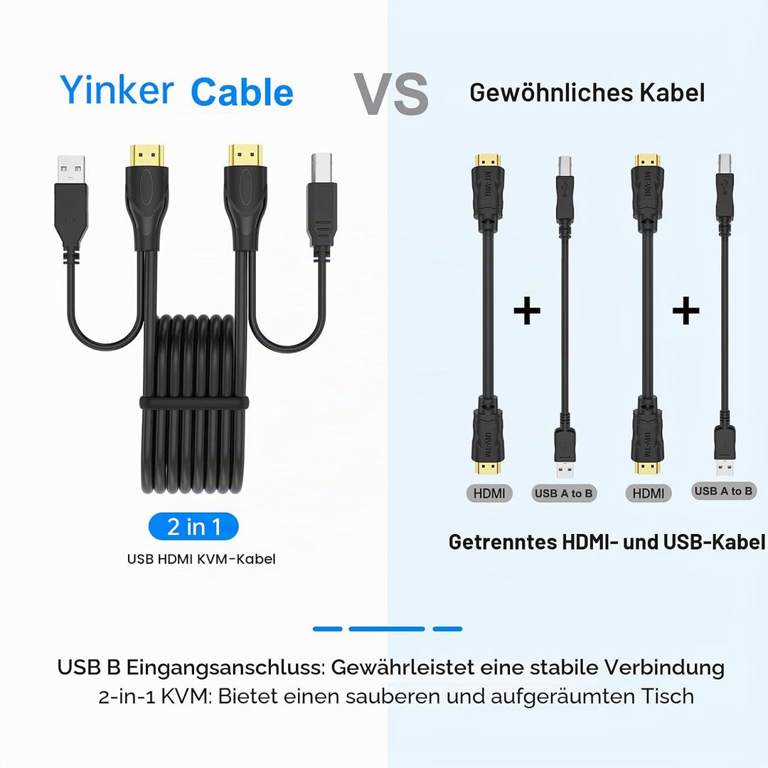 4K 60Hz HDMI KVM Switch 2 Port, Yinker HDMI KVM Switch 2 PC unterstützt 2 Computer 1 Monitor Keyboar