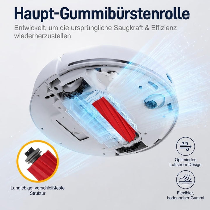 LOVECO 6 Hauptbürste Kompatibel für Roborock S7 S7 Plus S7 MaxV S7 MaxV Plus S7 MaxV Ultra Roboter S