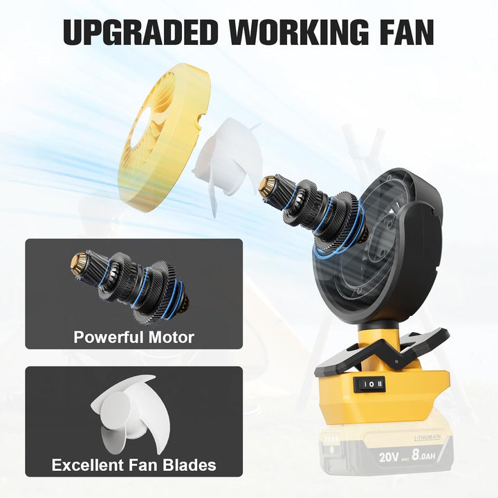 Tragbarer Clip-on-Ventilator für Dewalt 18V/20V Akkus (ohne Batterie) mit LED Leuchten für Baustelle