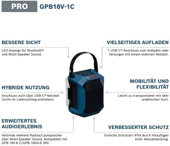 Bosch Professional 18V System Akku-Bluetooth-Lautsprecher GPB 1 C (inkl. Akkuabdeckung) + Abdeckung,