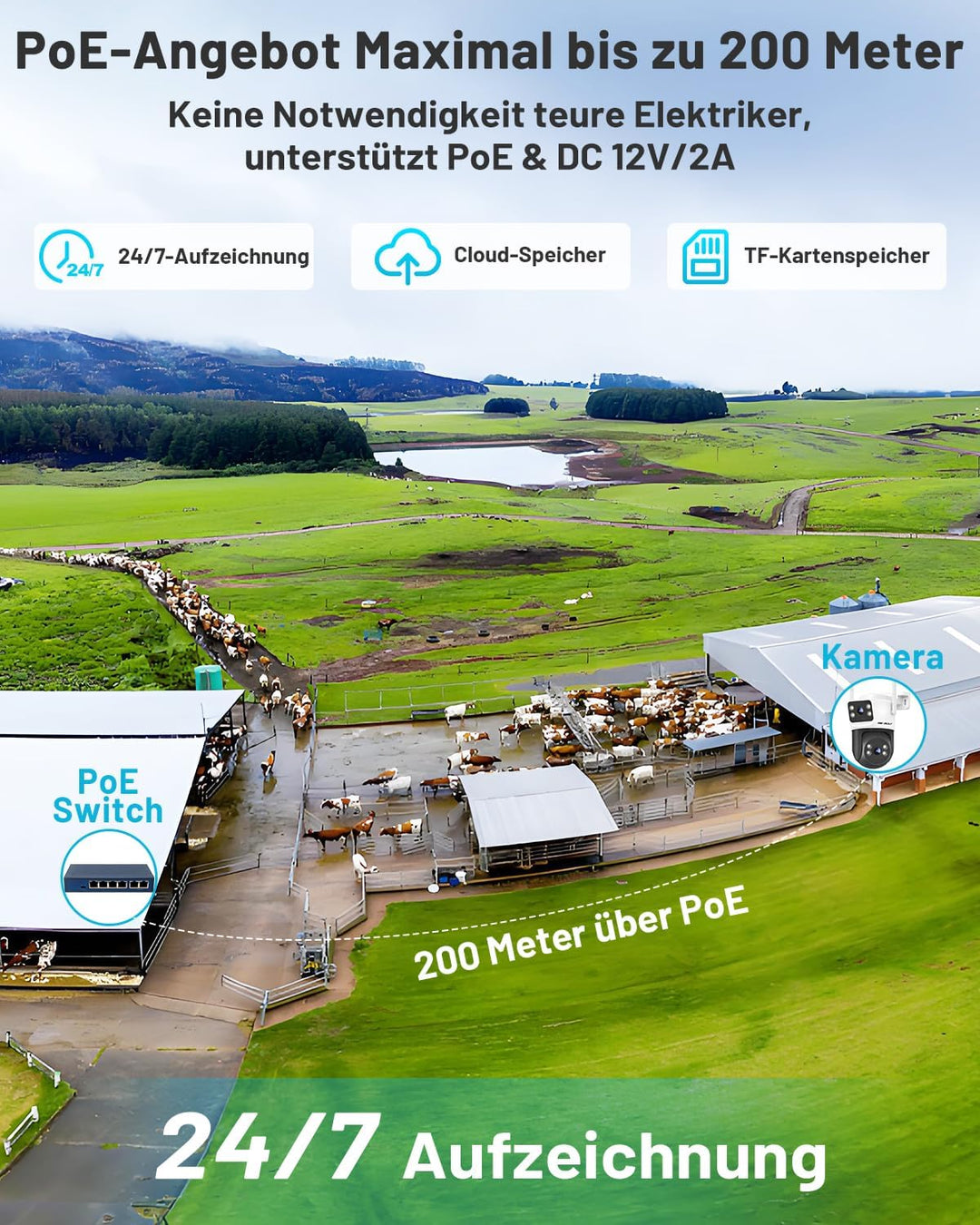 GENBOLT 4G LTE Überwachungskamera Aussen mit SIM Karte, Doppel Linse PoE Kamera Kabelgebunden Aussen