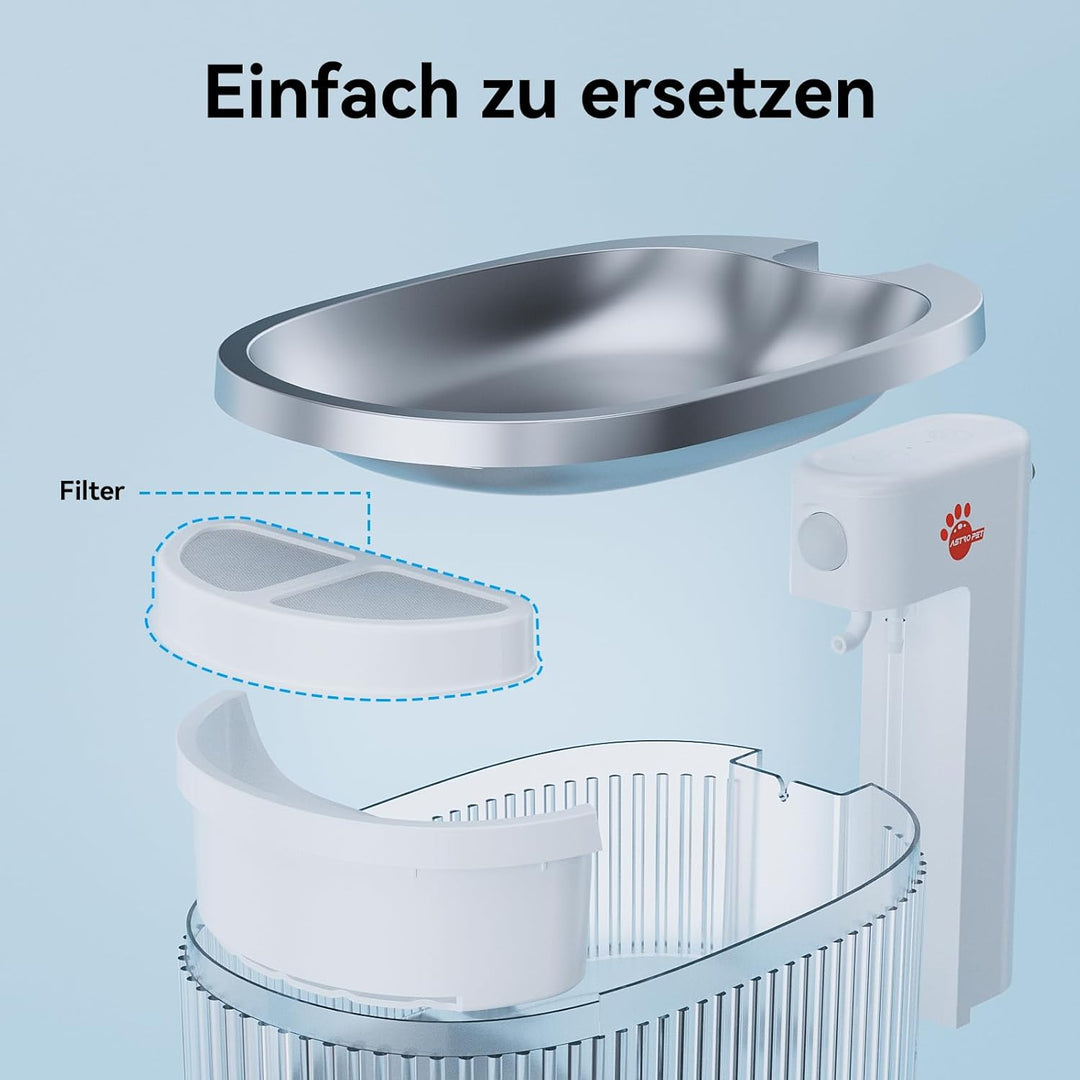 AstroPet 6 Stück Ersatzfilter für Pisces Katzenbrunnen 2,5L - Dreifach-Filtersystem mit Aktivkohle,