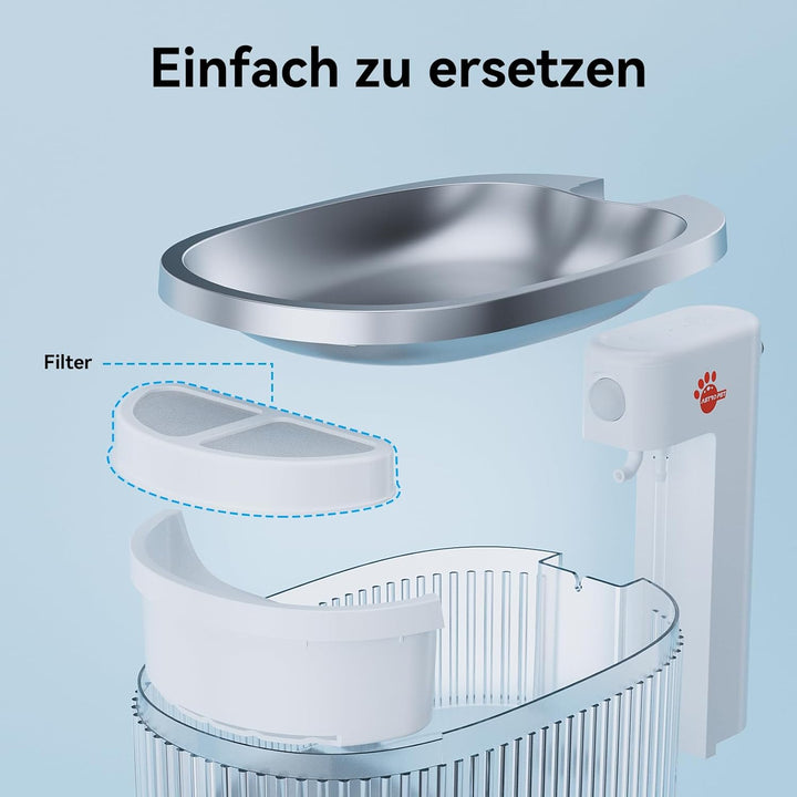 AstroPet 6 Stück Ersatzfilter für Pisces Katzenbrunnen 2,5L - Dreifach-Filtersystem mit Aktivkohle,