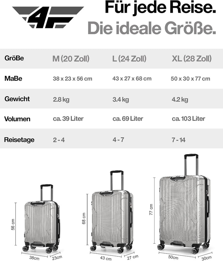 Aluminium-Rahmen Hartschalen-Reisekoffer Set 3-teilig Ultraleicht (M/L/XL) – TSA-Schloss, 4 Spinner-