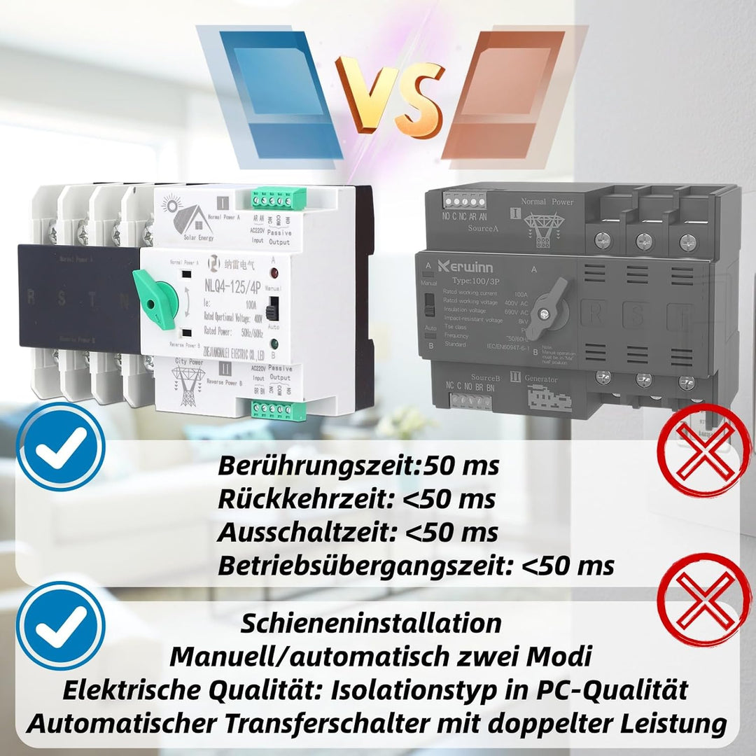 Notstrom Umschalter, 4P Automatischer Umschalter Notstrom Hutschiene, Dual Power Automatischer Trans