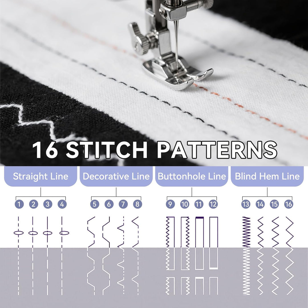 Nähmaschine für Anfänger und Kinder, Qoosea 16 Stichmuster Overlock Nähmaschine Einfach zu Bedienen,