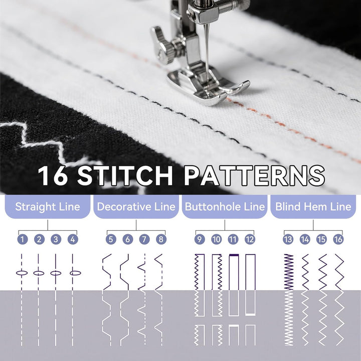 Nähmaschine für Anfänger und Kinder, Qoosea 16 Stichmuster Overlock Nähmaschine Einfach zu Bedienen,