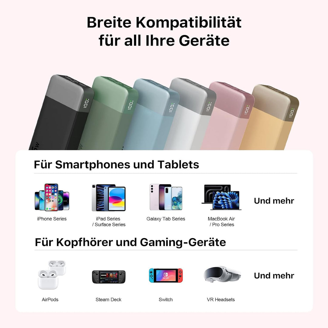 NOBIS 45W Power Bank Powerbank 20000mAh Schnellladung, 2×USB‑C (in/Out) & 2×USB‑A, Digitalanzeige &