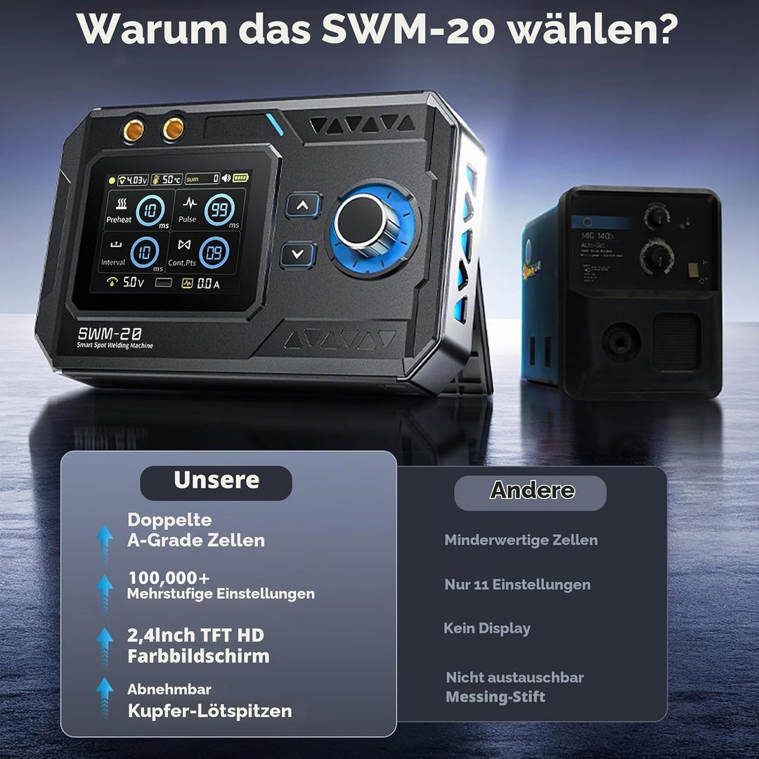 Punktschweissgerät für Akkus, SWM-20 Hand-Punktschweissgerät mit 1200A Hochstrom Dual-Puls Vier Leis